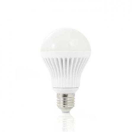 Why solar LED lights are better?