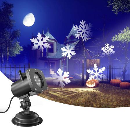 Why LED lights are getting more popular?